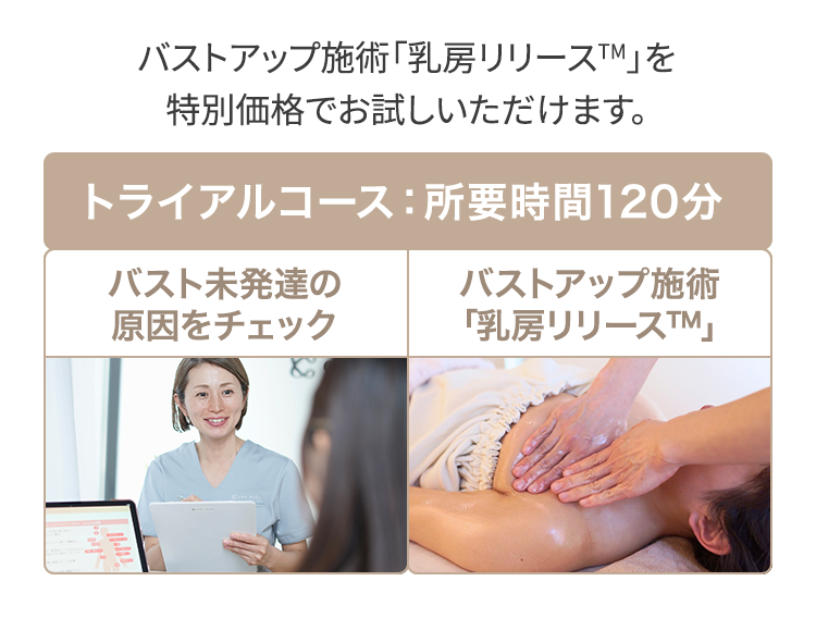 バストアップ施術「乳房リリース&trade;」を特別価格でお試しいただけます。